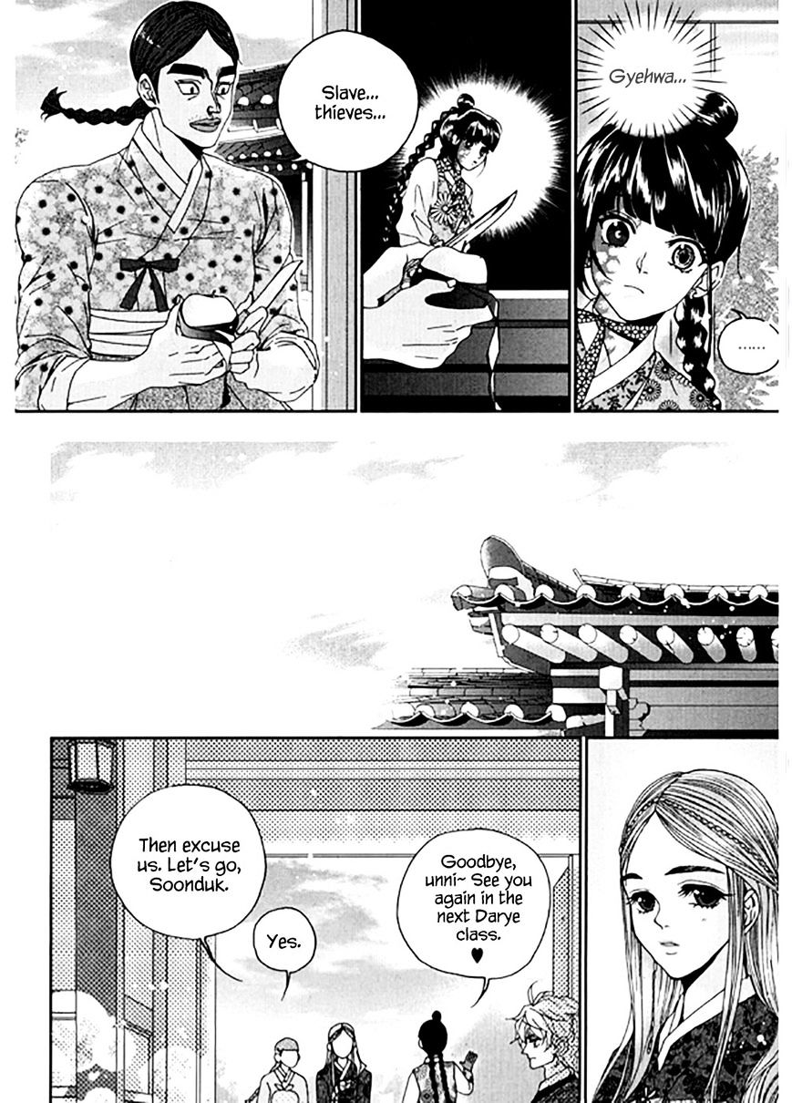 Eohwadungdungnae Boreumi Chapter 21 #10