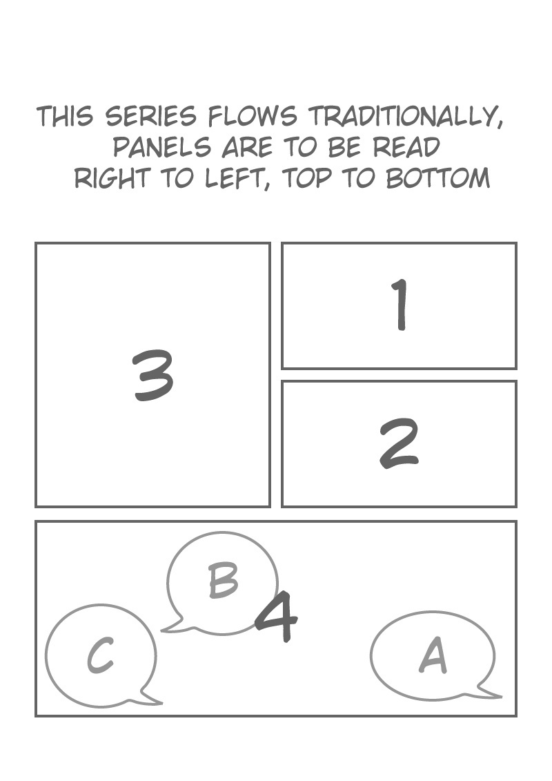 Creation: Catalyst Chapter 0 #2