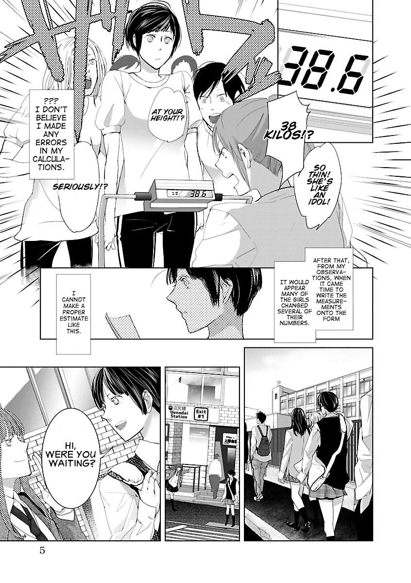 Tonari No Robot Chapter 1 #7