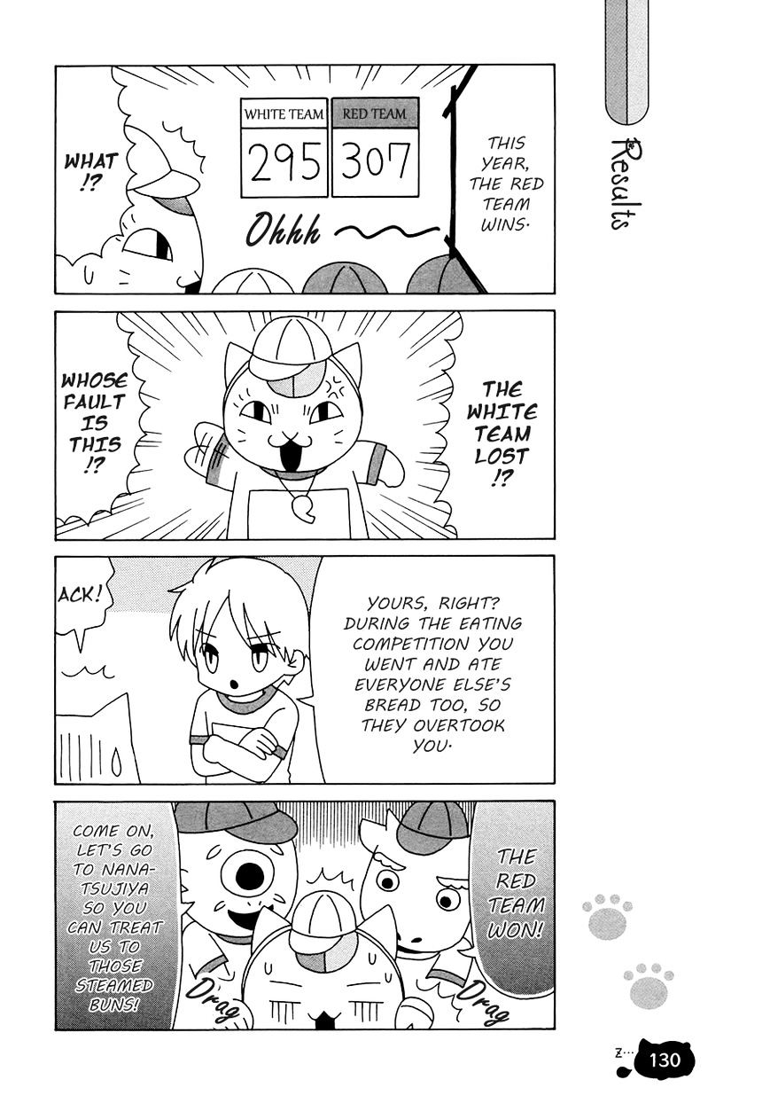 Nyanko-Sensei Ga Iku! Chapter 7 #18