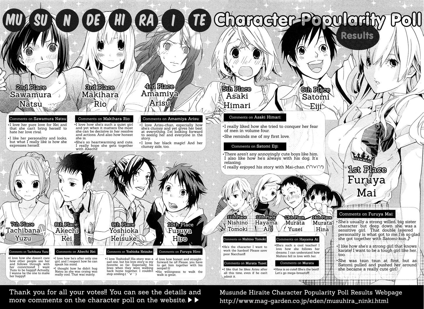 Musunde Hiraite (Minase Mayu) Chapter 22.2 #36