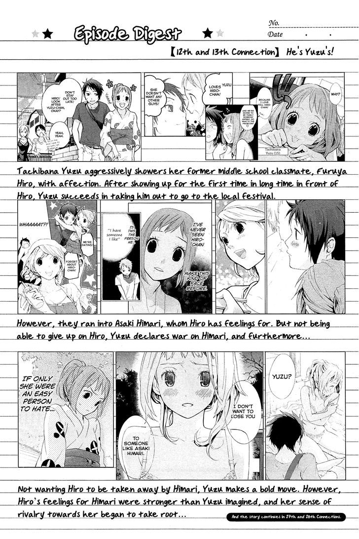 Musunde Hiraite (Minase Mayu) Chapter 26 #37