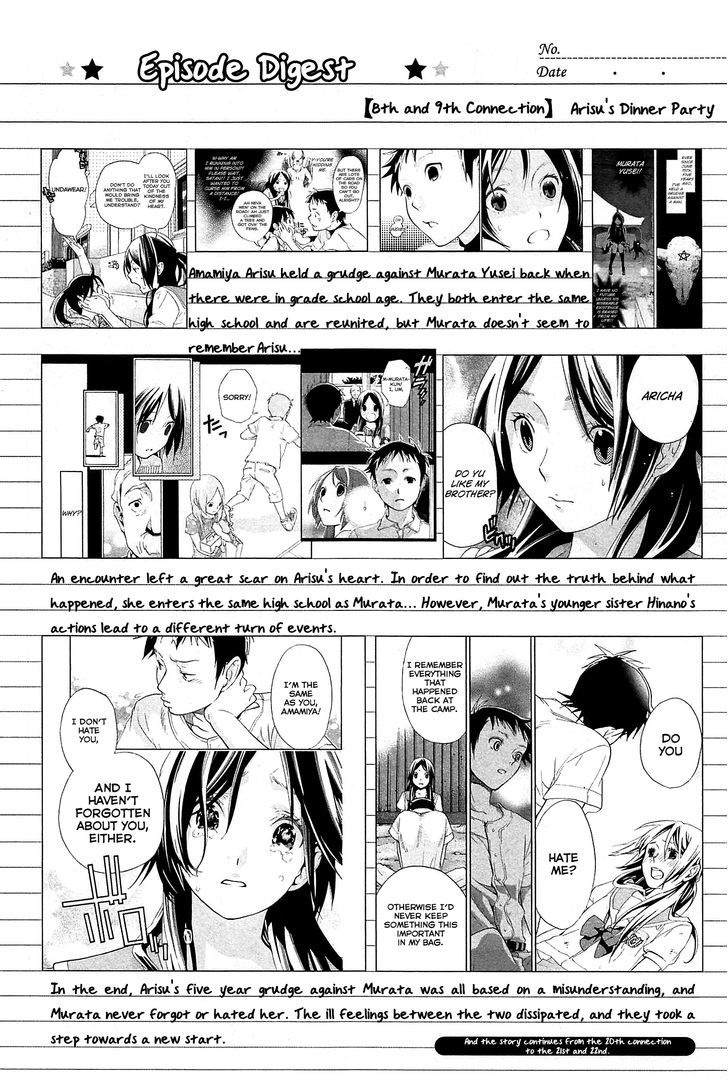 Musunde Hiraite (Minase Mayu) Chapter 20 #45