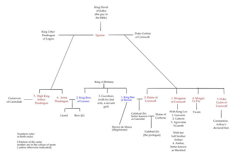 Il Chevalier Mesfais (The Knight Who Sinned) Chapter 1.4 #19