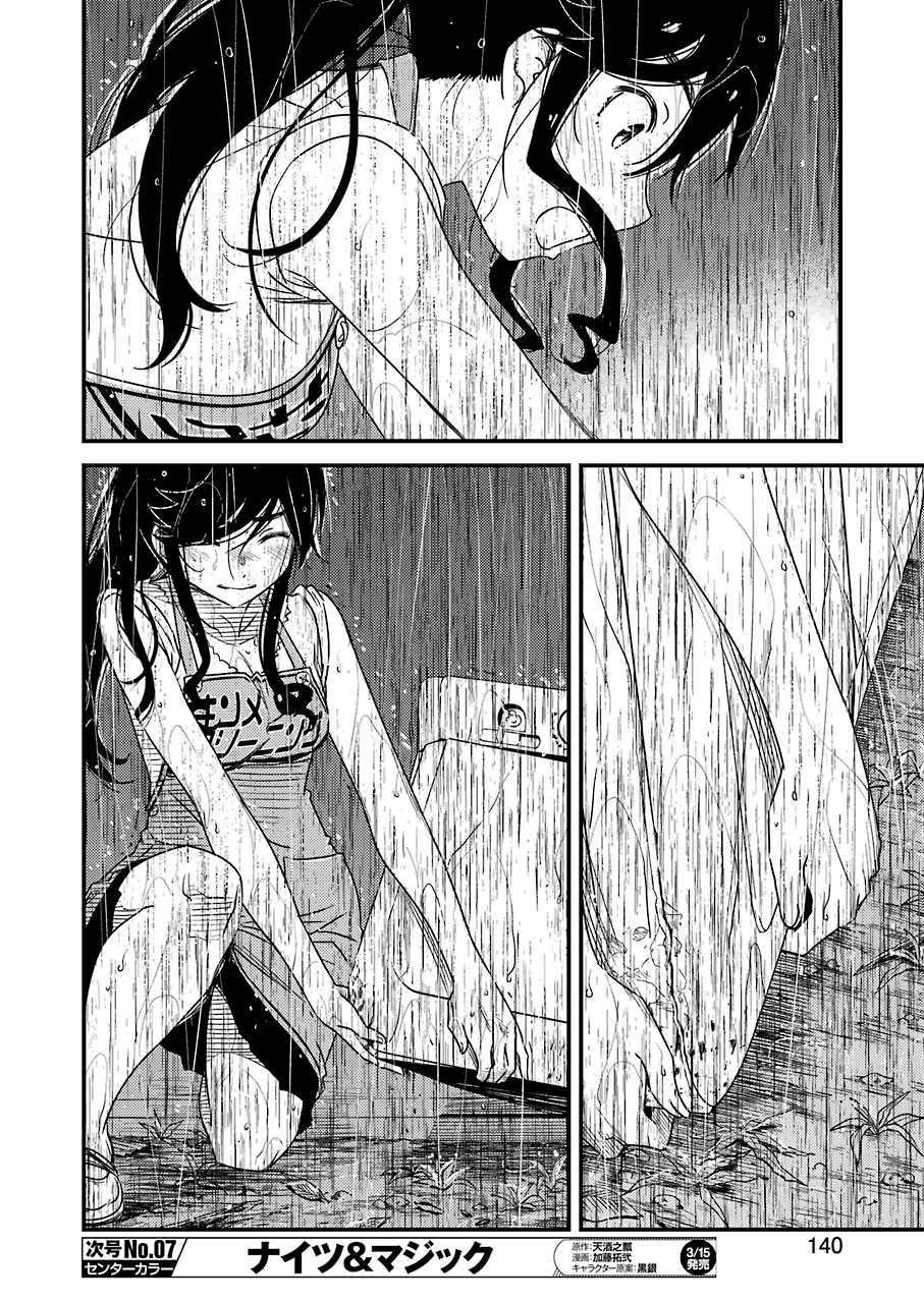 Kirei Ni Shitemoraemasuka Chapter 20 #17