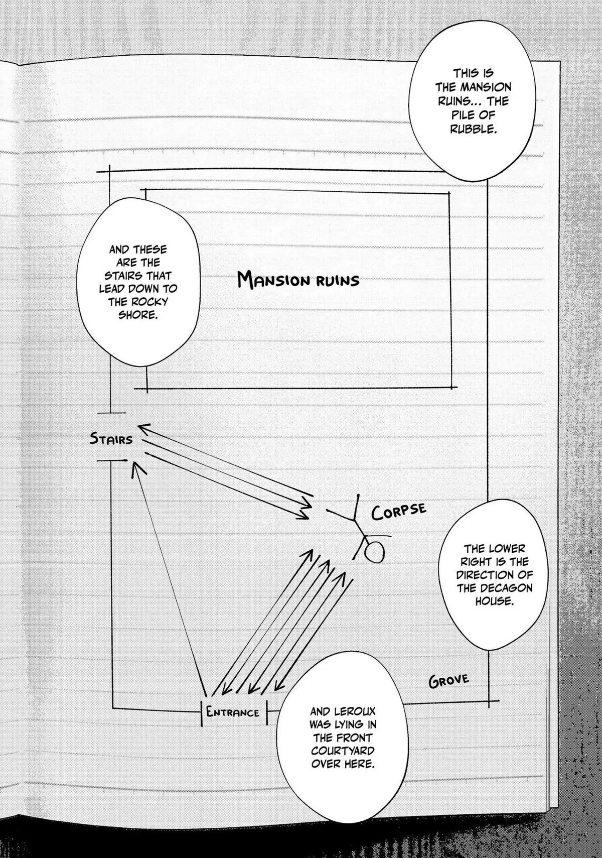 The Decagon House Murders Chapter 23 #6