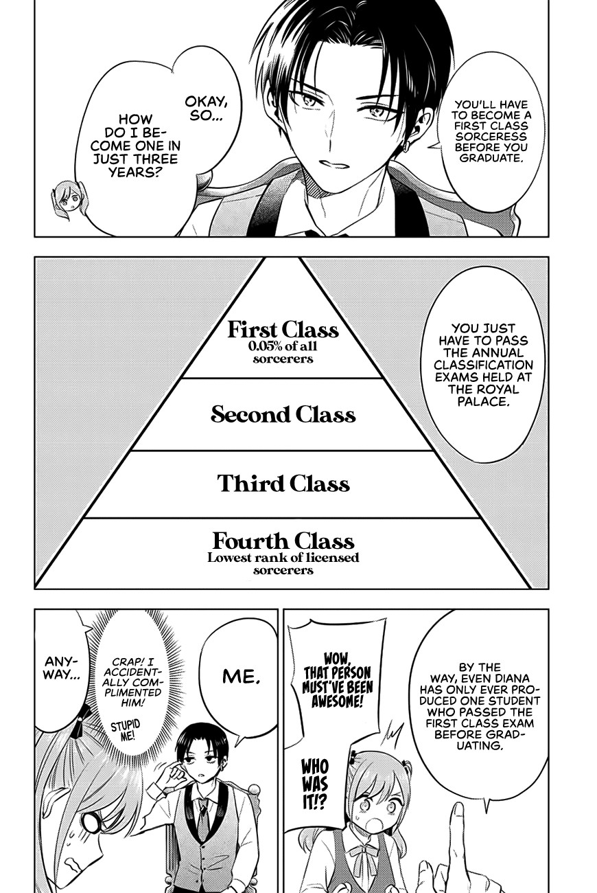 Kuroneko To Majo No Kyoushitsu Chapter 5 #7