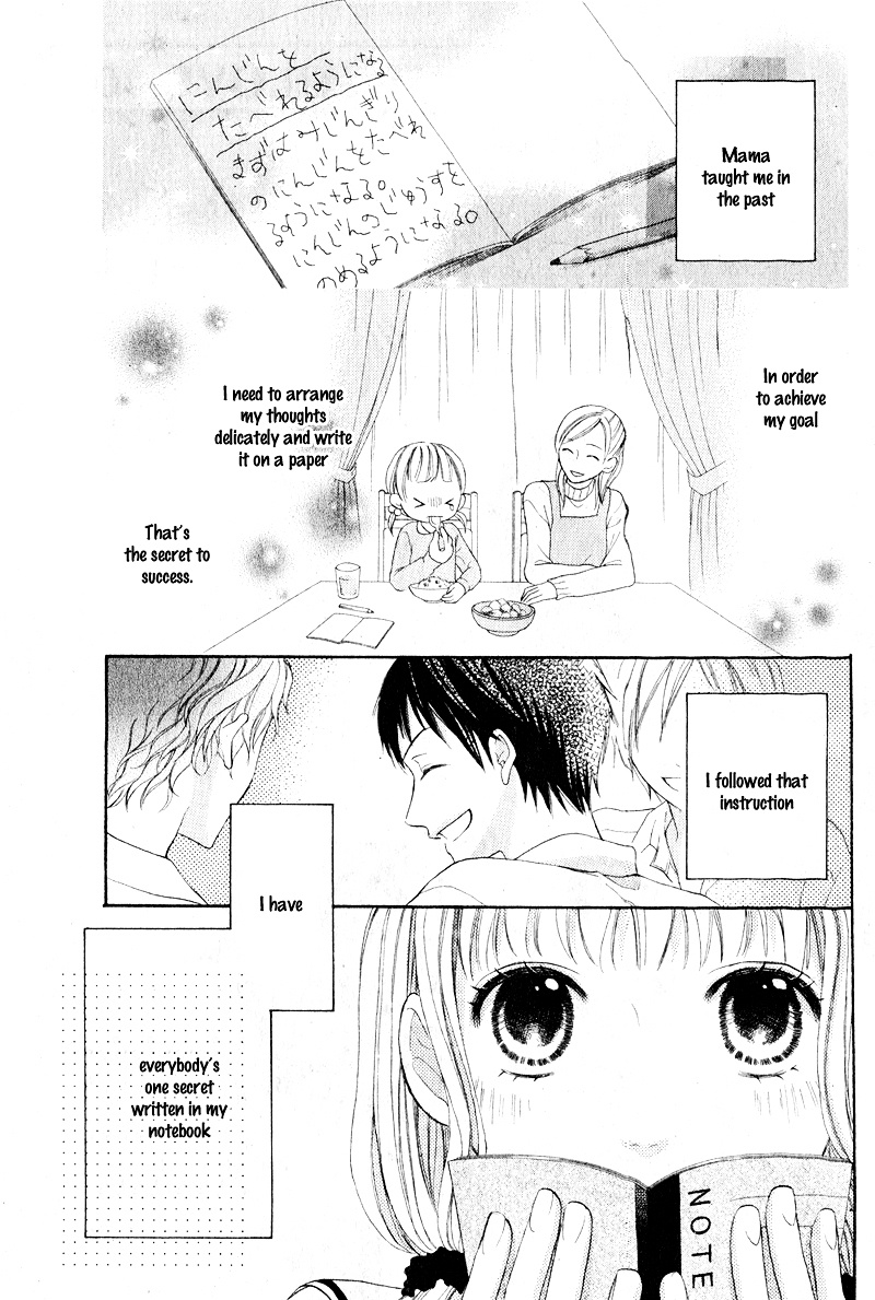 Kokoro Note Chapter 1 #4