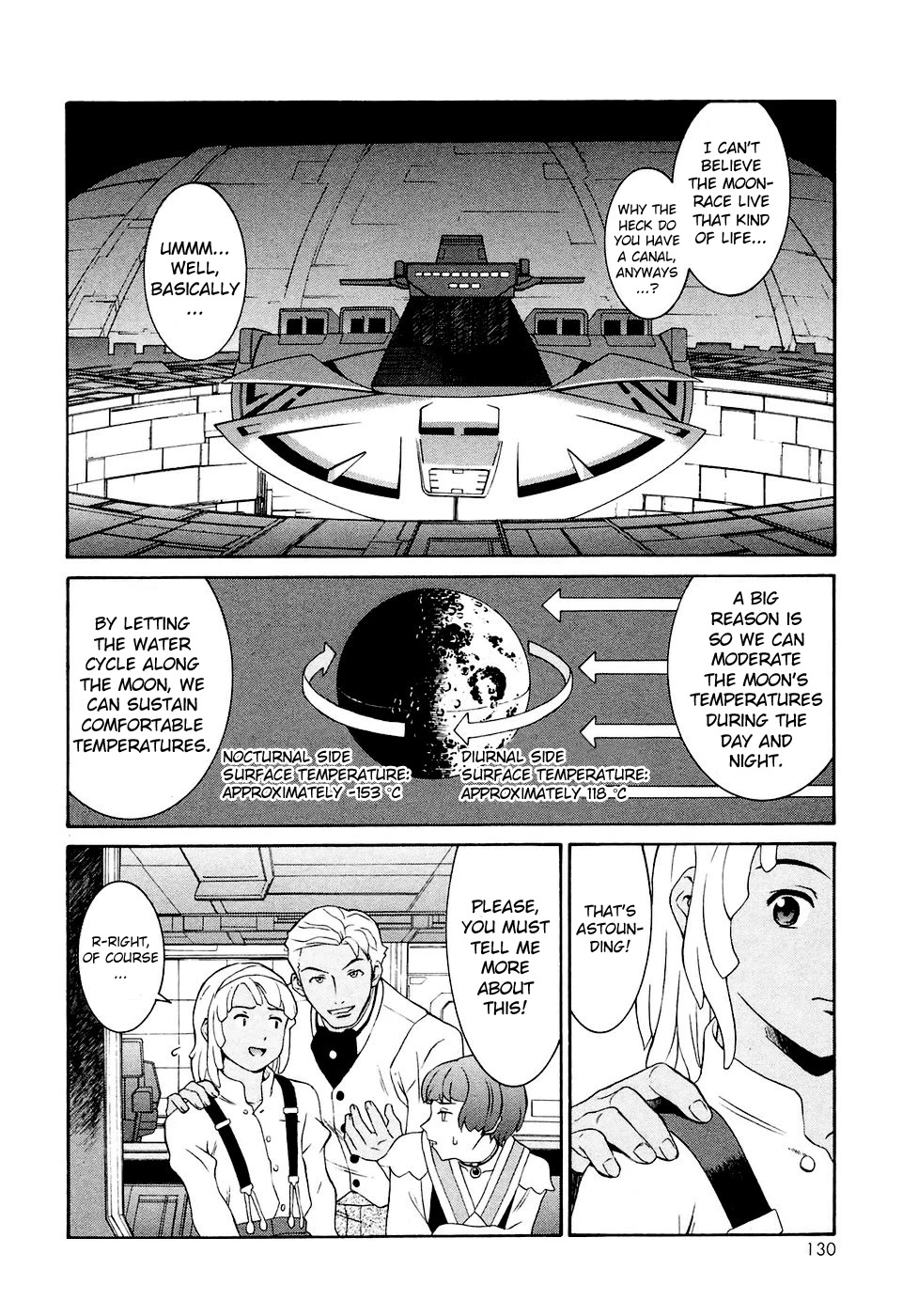 Turn A Gundam Chapter 22 #4