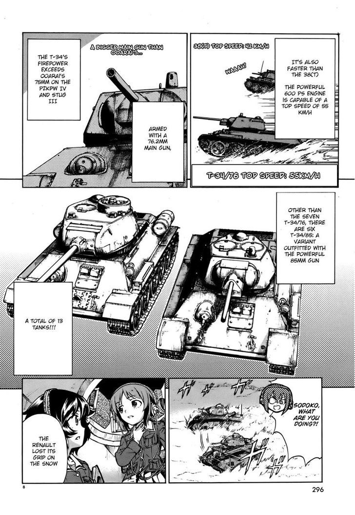 Girls & Panzer Chapter 12 #8