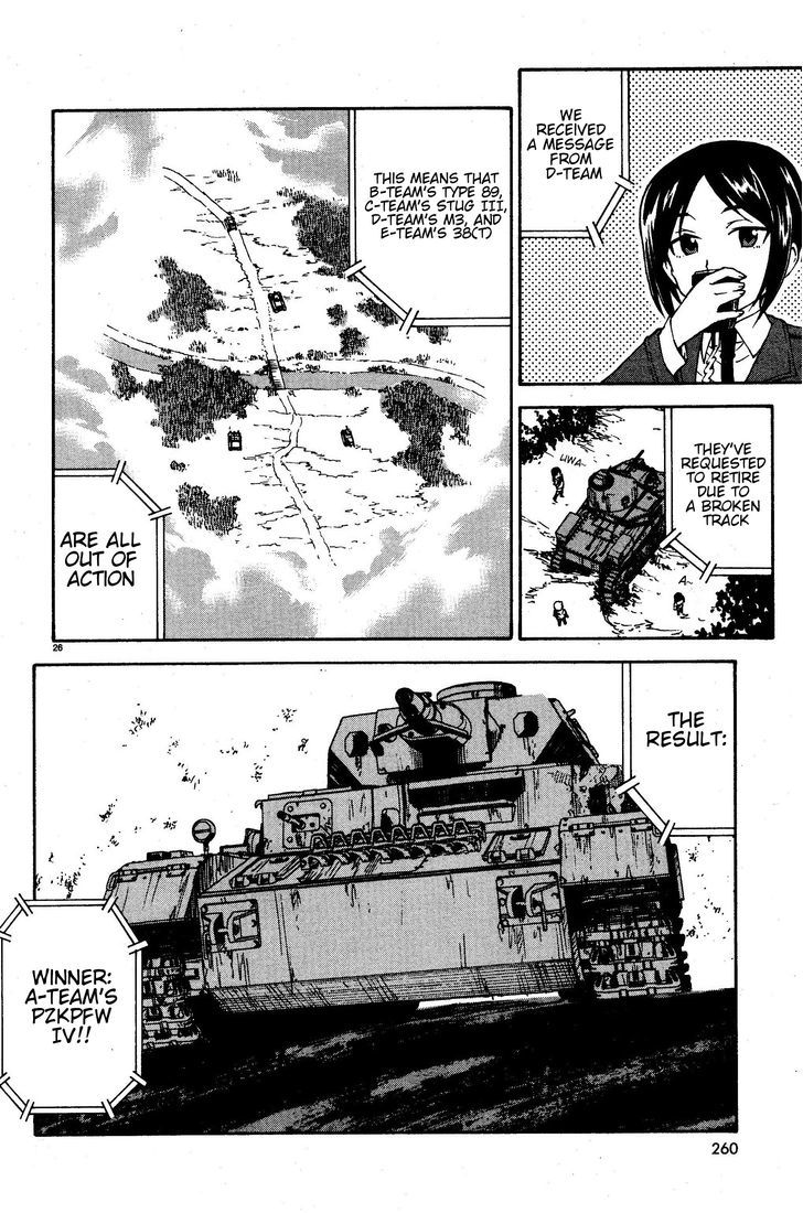 Girls & Panzer Chapter 2 #27