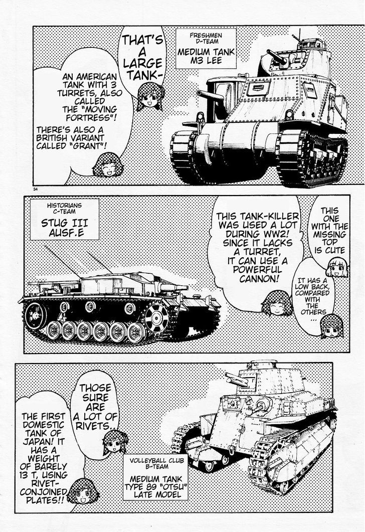 Girls & Panzer Chapter 1 #38
