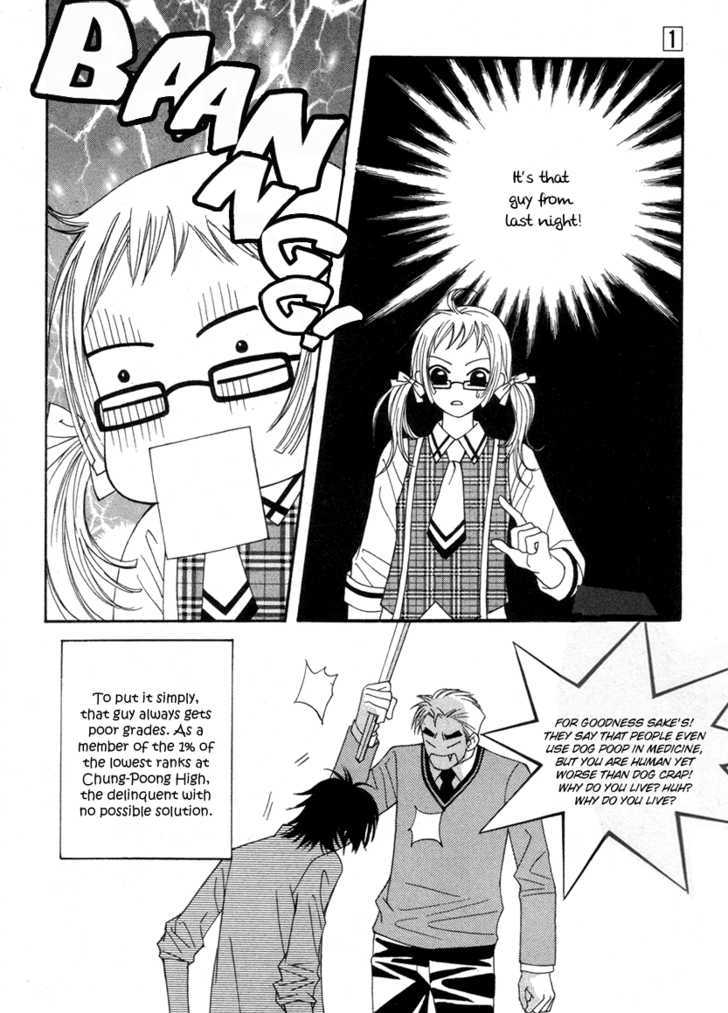 Delinquent Lesson Chapter 2 #9