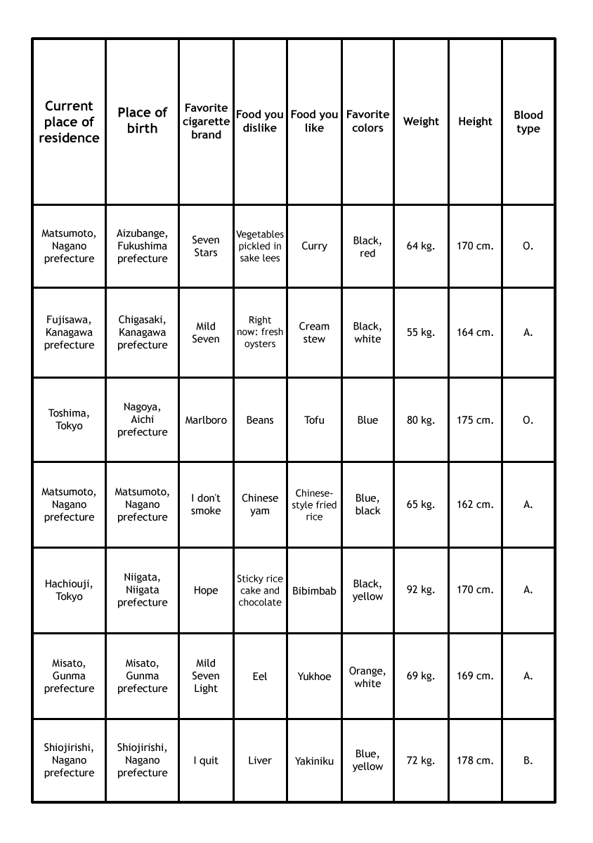 Qp Chapter 7.48 #29