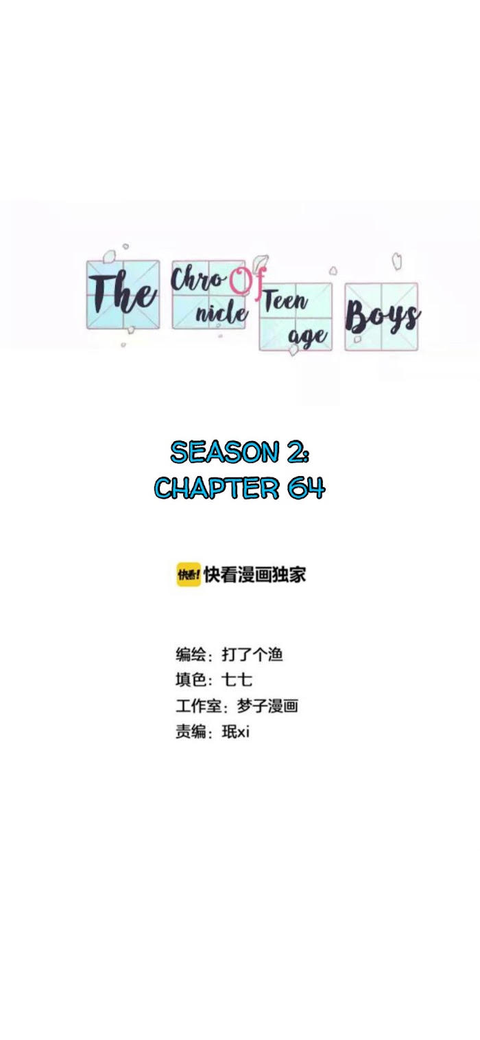 The Chronicle Of Teenage Boys Chapter 63.1 #9
