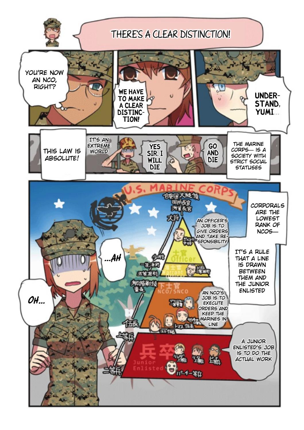 Marine Corps Yumi Chapter 82 #3