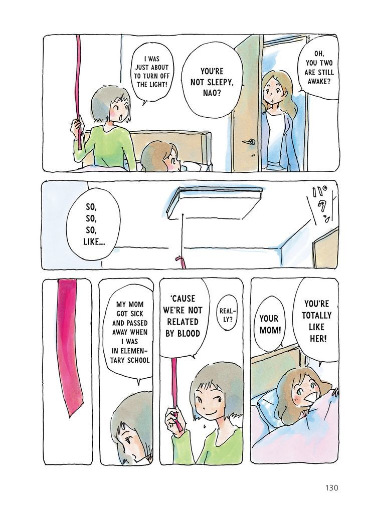 Mikako-San Chapter 29 #2