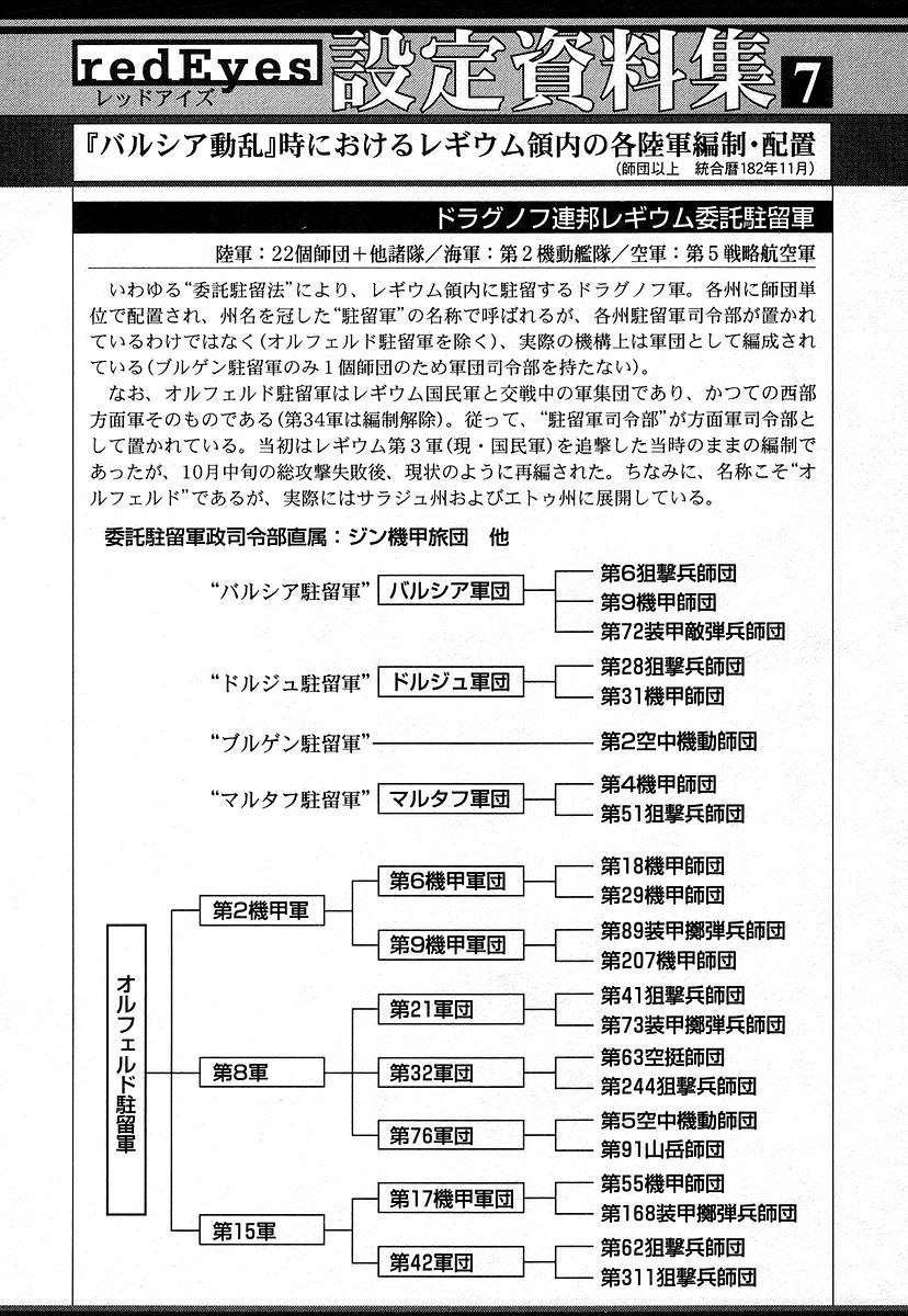 Red Eyes Chapter 43 #36