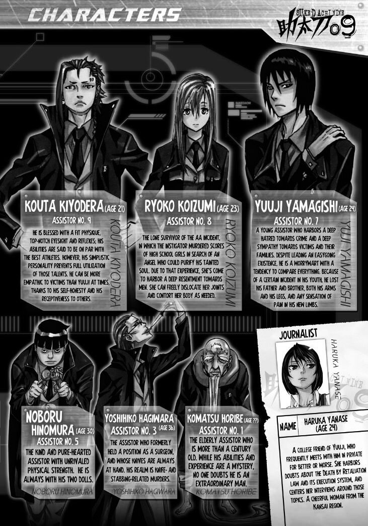 Sukedachi Nine Chapter 11 #5