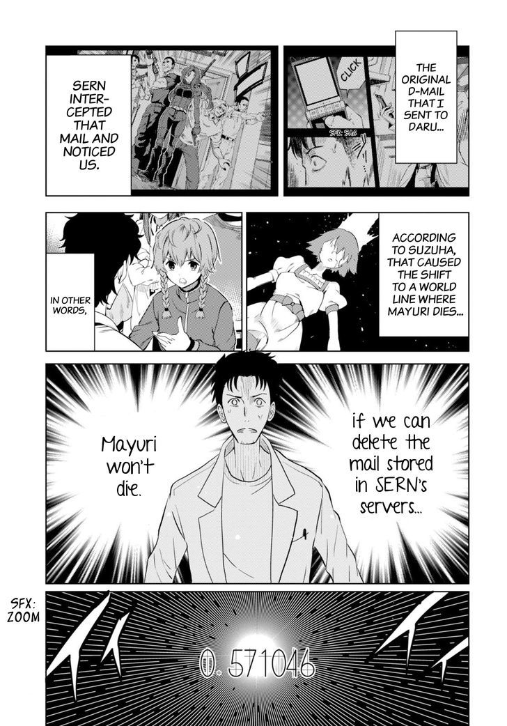 Steins;gate 0 Chapter 1 #23