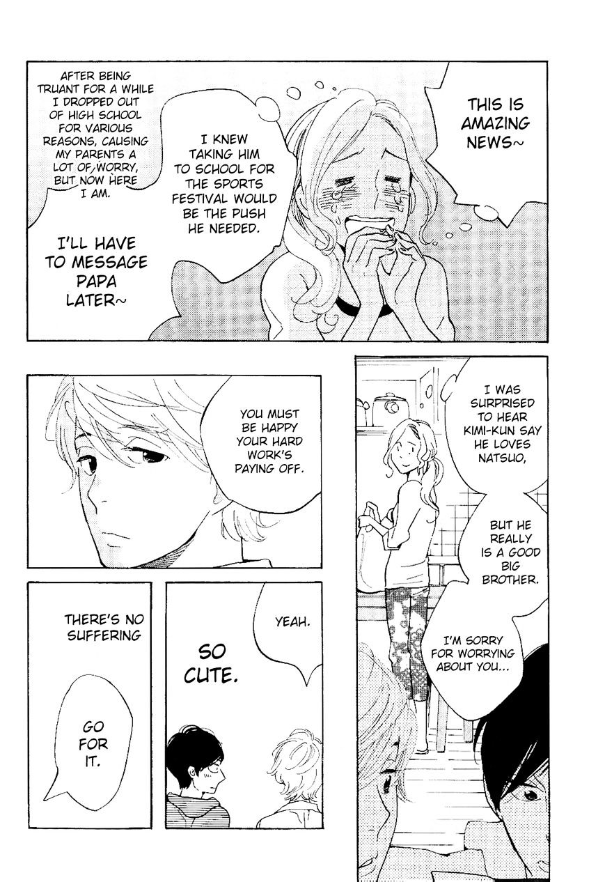 Fubin Bl Chapter 4 #3