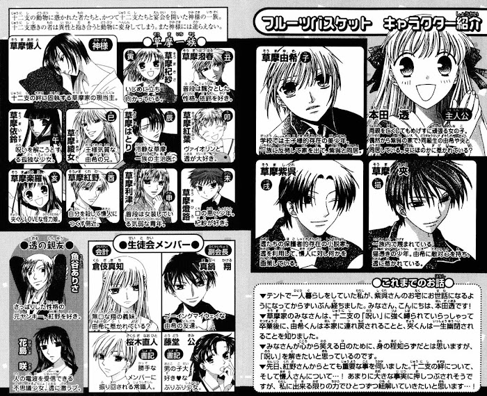 Fruits Basket Another Chapter 108 #4