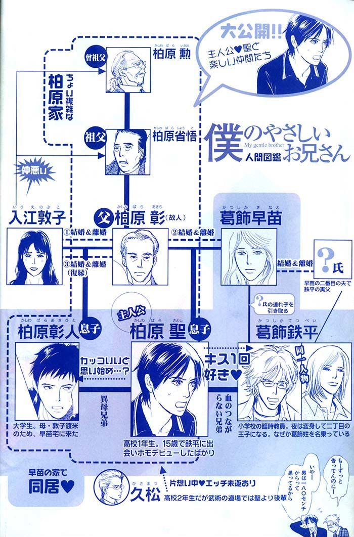 Boku No Yasashii Oniisan Chapter 6 #6