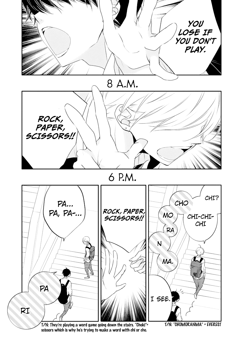 Koi Ni Mudaguchi Chapter 1 #4