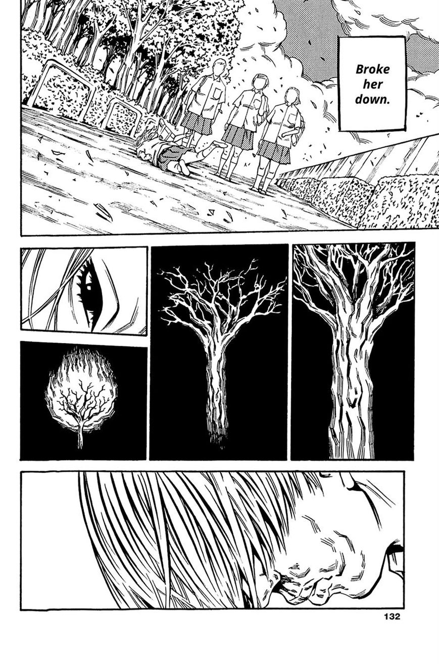 Soil Chapter 77 #12