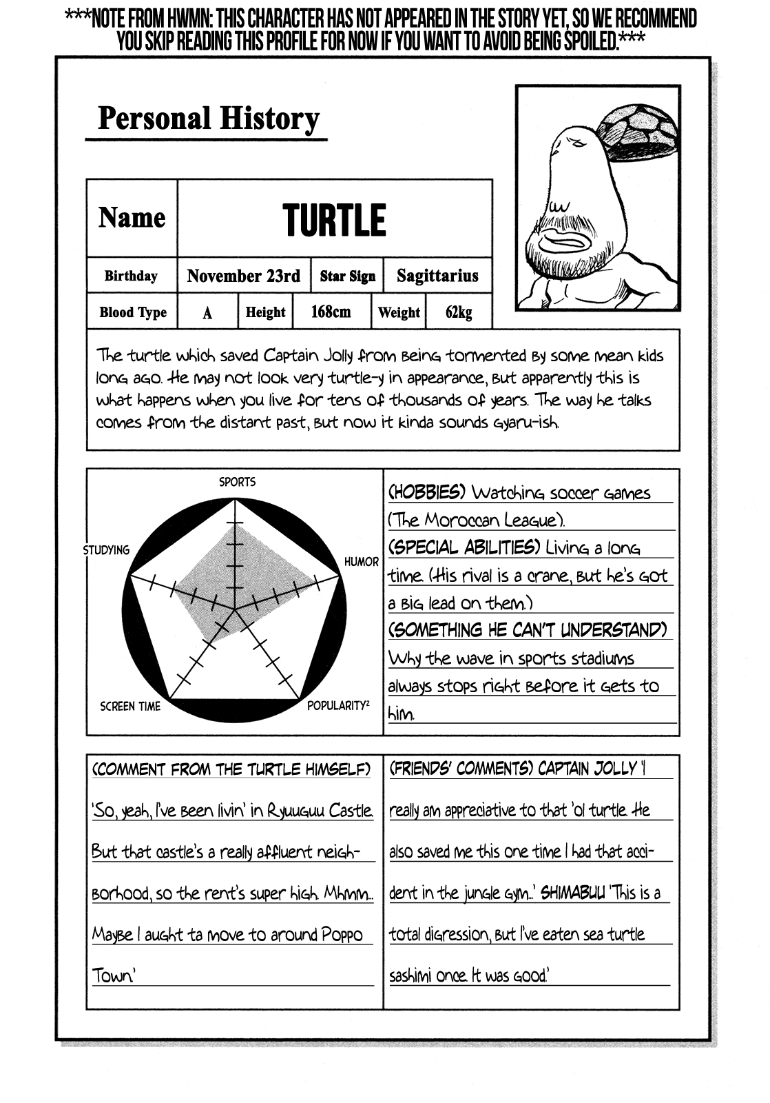 Seikimatsu Leader Den Takeshi! Chapter 120 #21