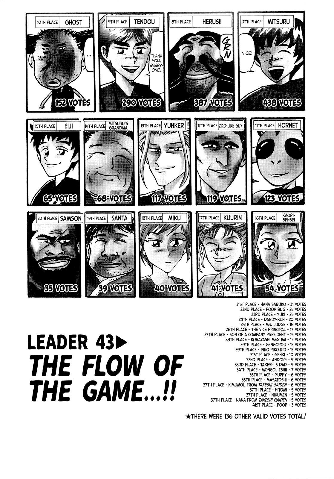 Seikimatsu Leader Den Takeshi! Chapter 43 #5