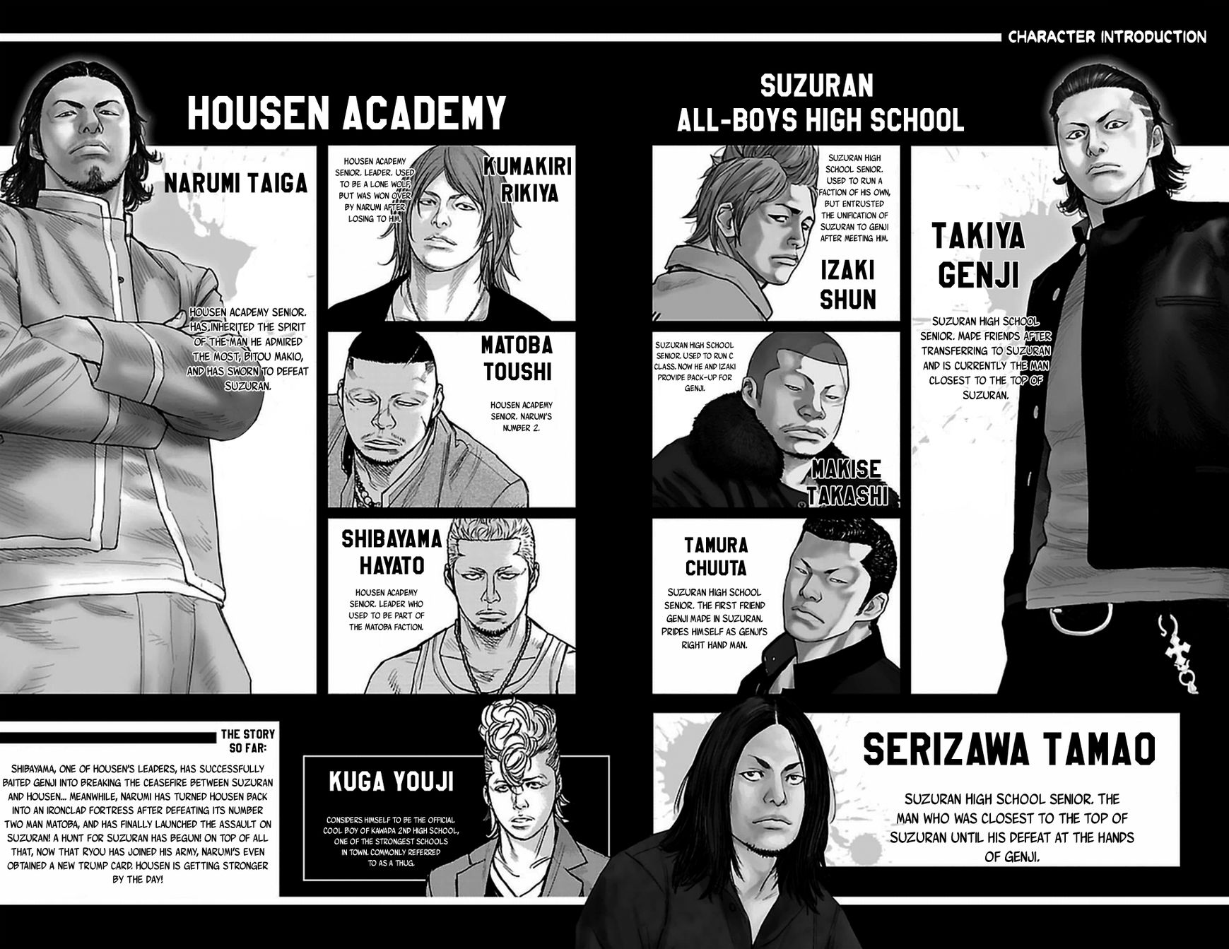 Crows Zero Ii: Suzuran X Houen Chapter 23 #4