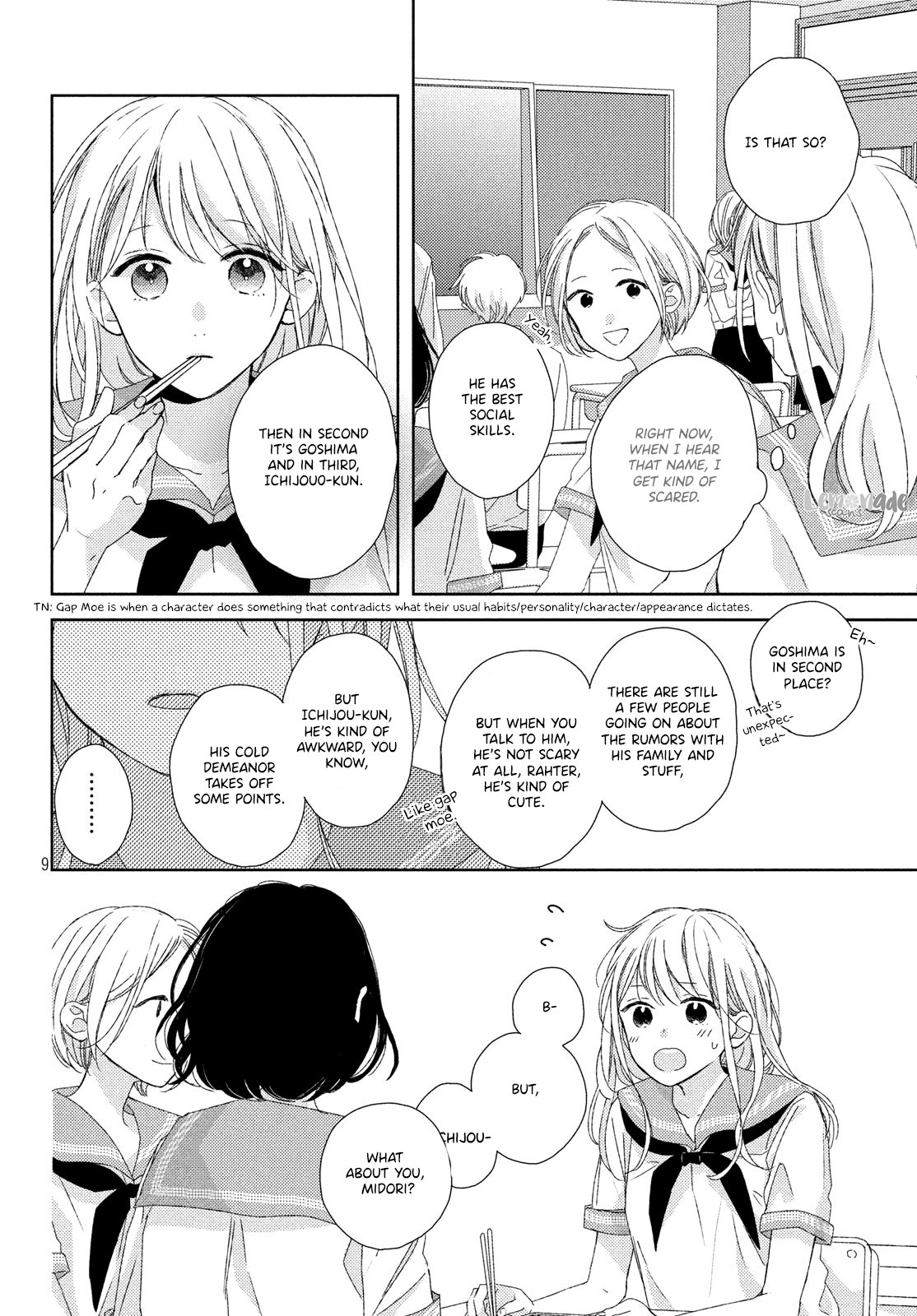 Their Daily Lives Are Not Sweet Chapter 5 #11