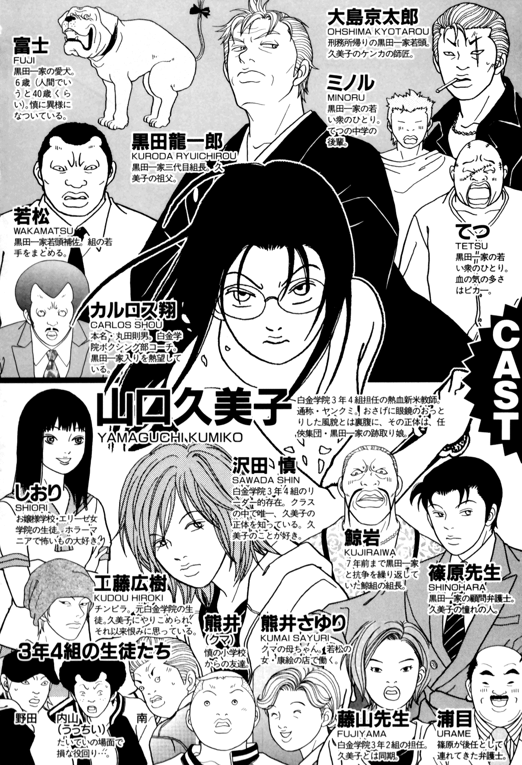 Gokusen Chapter 125 #4