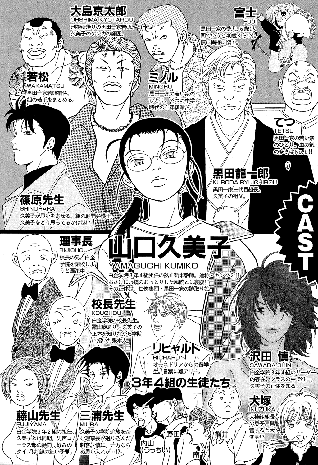 Gokusen Chapter 90 #4