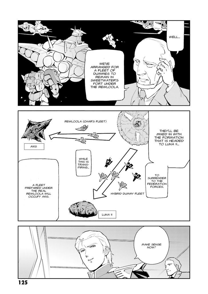 Kidou Senshi Gundam Gyakushuu No Char - Beltorchika Children Chapter 11 #21