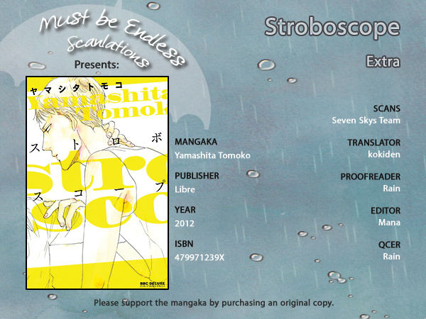 Stroboscope Chapter 8.5 #1