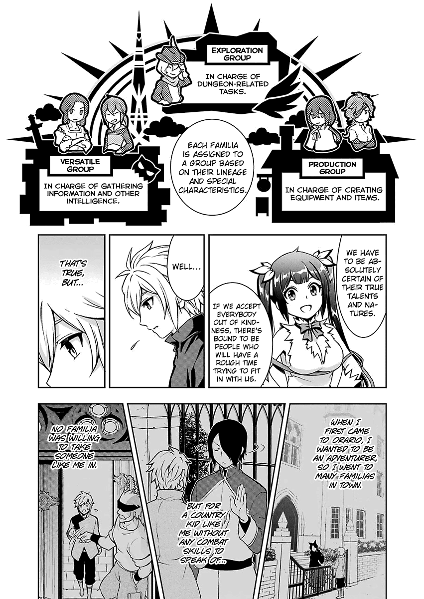 Dungeon Ni Deai Wo Motomeru No Wa Machigatteiru Darou Ka Ii Chapter 1 #15