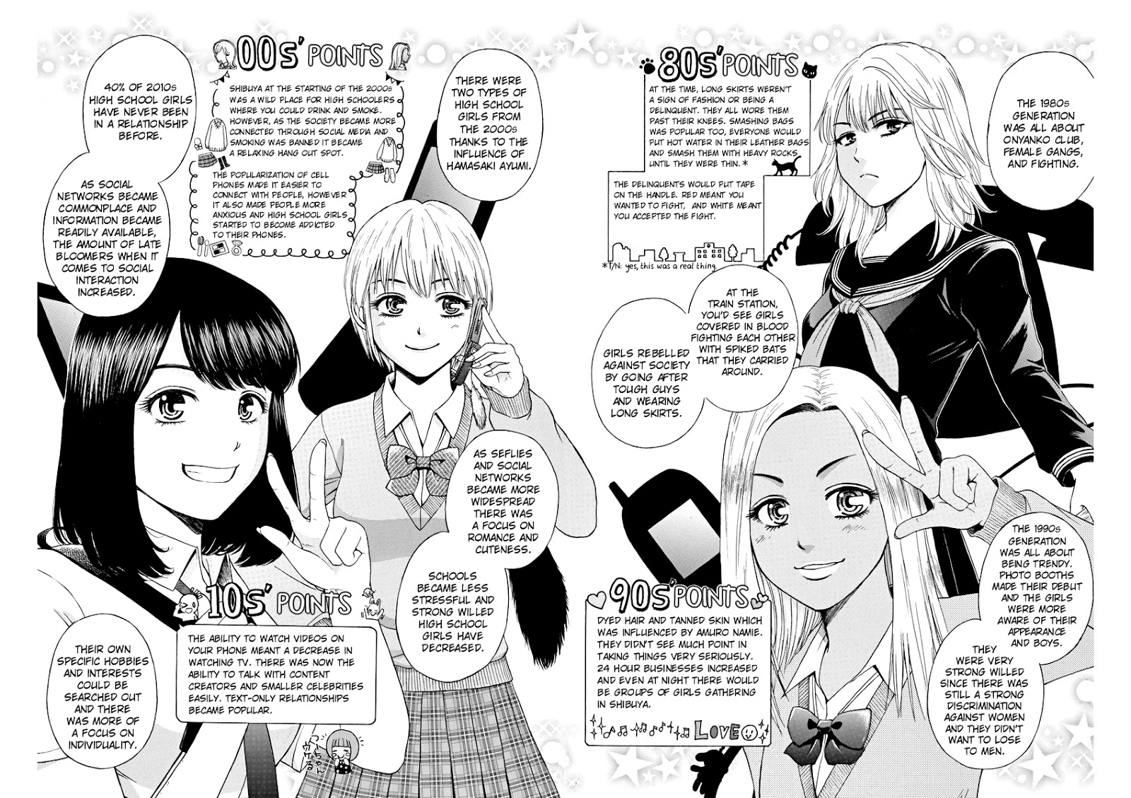 High School Girl Kingdom Tokyo Chapter 2 #15