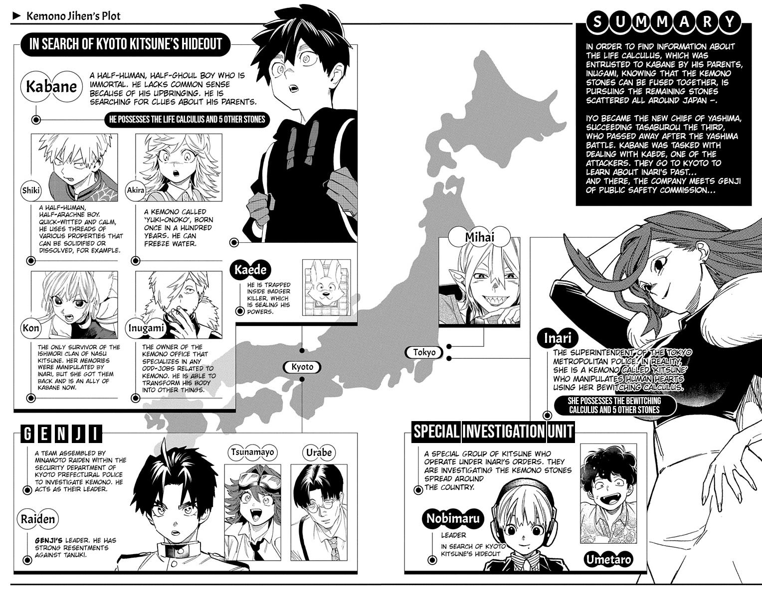 Kemono Jihen Chapter 64.5 #1