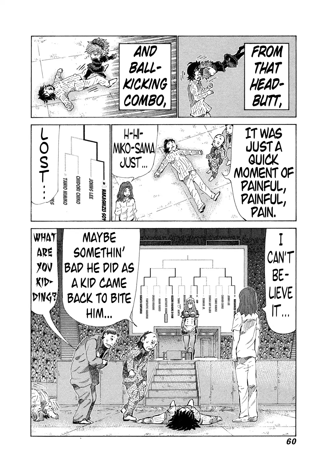 81 Diver Chapter 302 #2