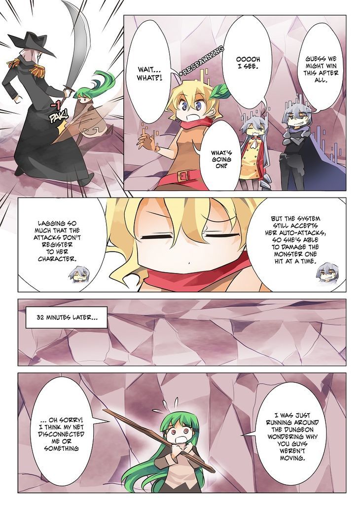 Magnolia Online Chapter 1 #22