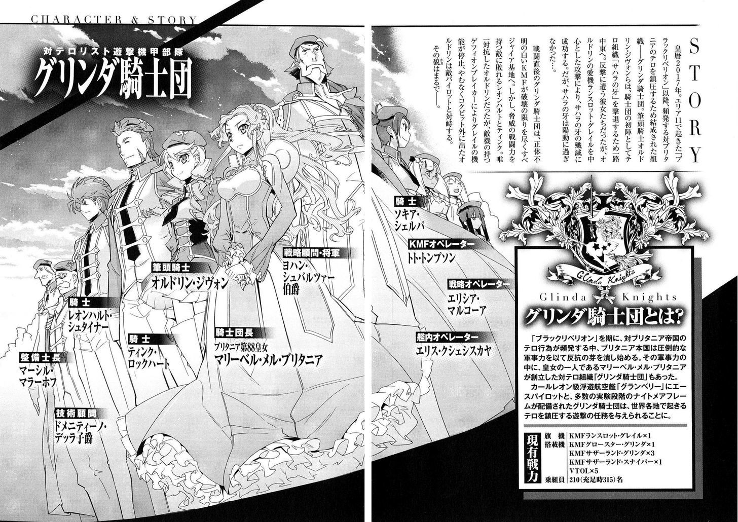 Code Geass - Soubou No Oz Chapter 4 #12