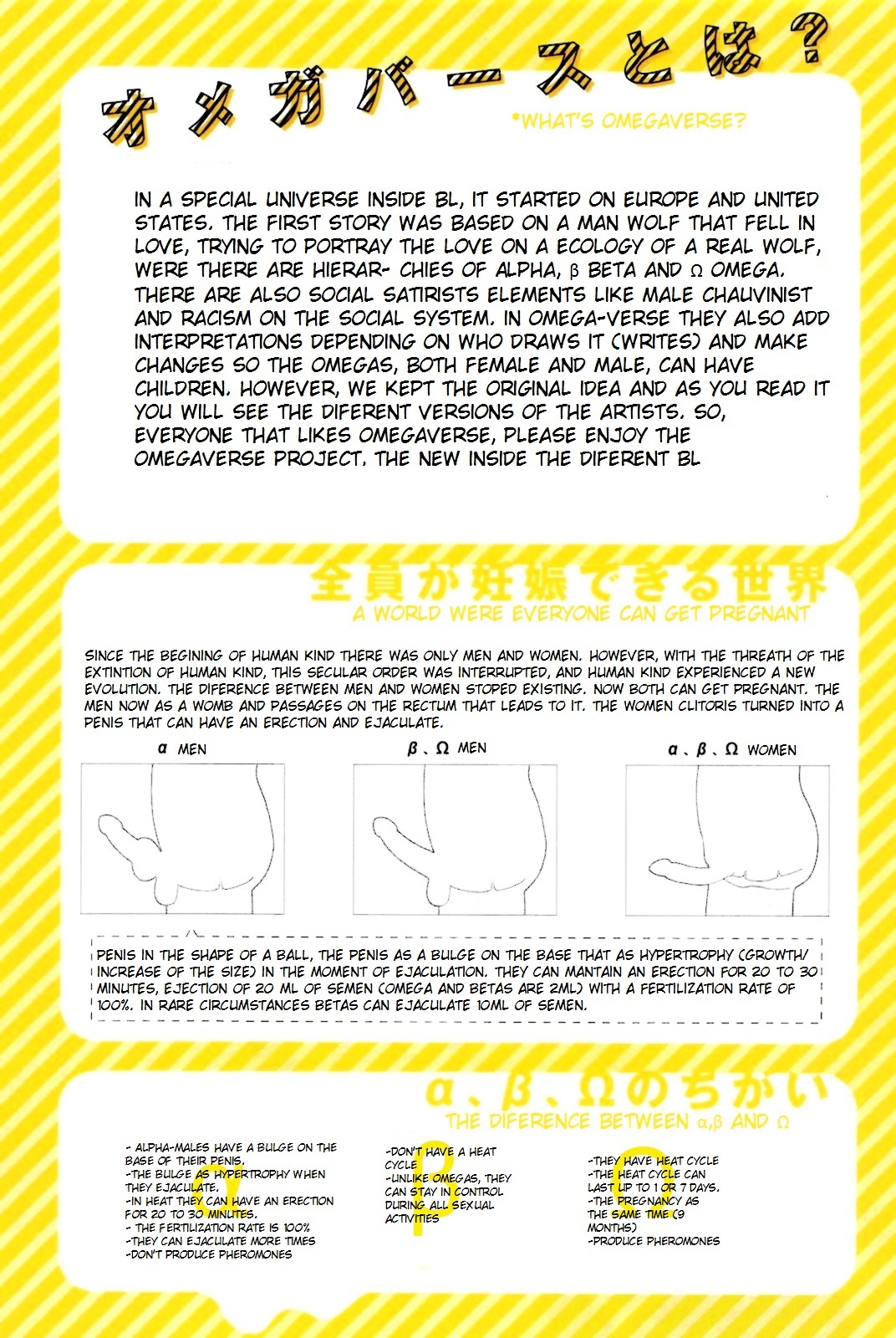 Abarenbo Honey Chapter 1 #6