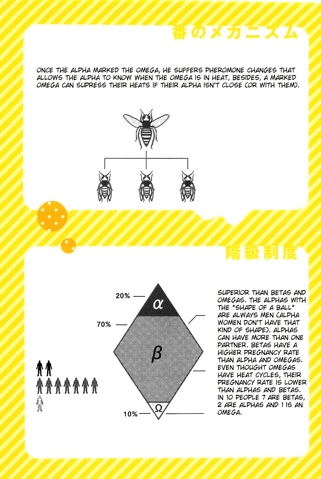 Abarenbo Honey Chapter 1 #8