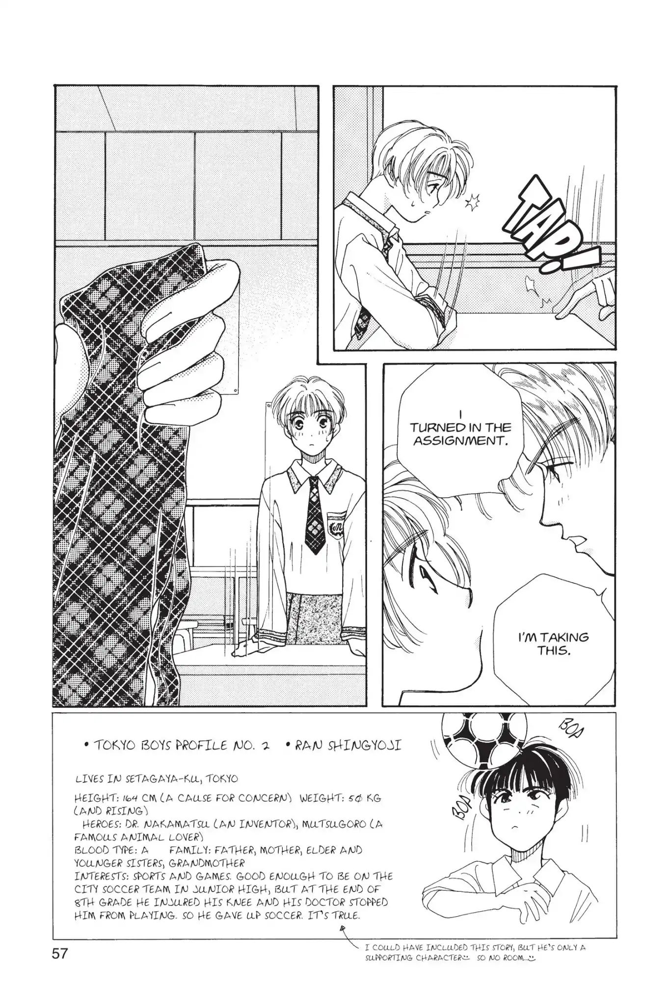 Tokyo Boys & Girls Chapter 0.4 #59