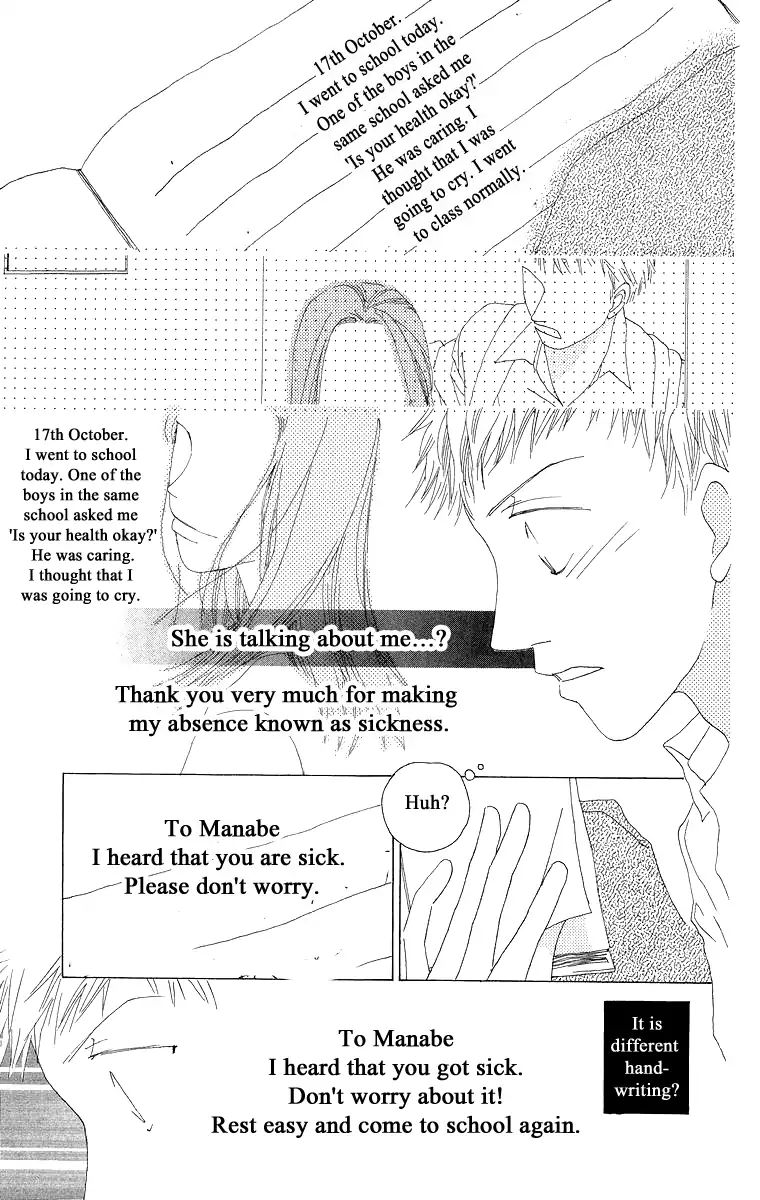 Word (Mikoto Asou) Chapter 2 #47