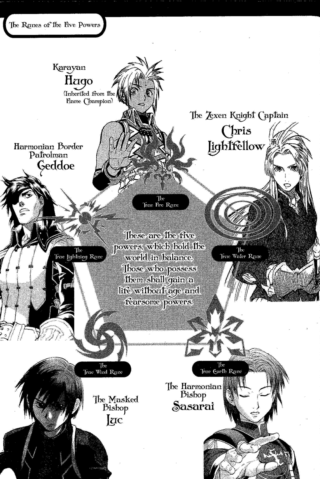 Gensou Suikoden Iii - Unmei No Keishousha Chapter 12 #93