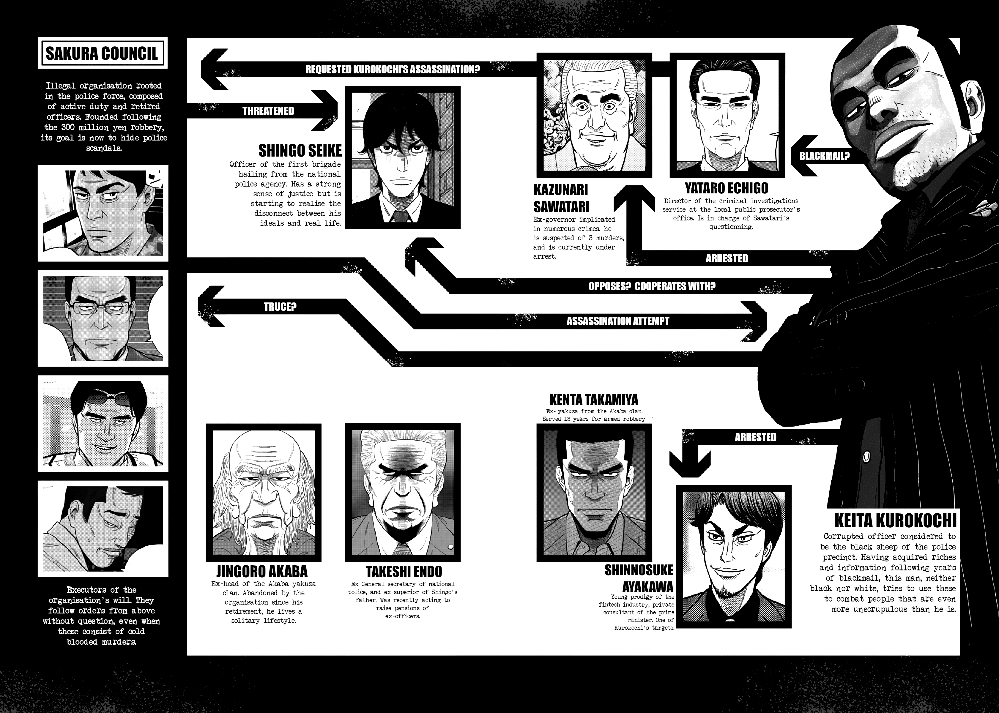 Inspector Kurokouchi Chapter 15.5 #3