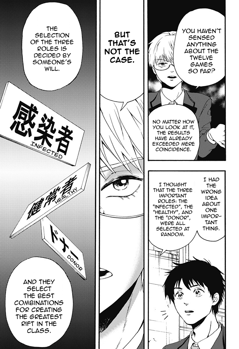 Tomogui Kyoushitsu Chapter 28 #7